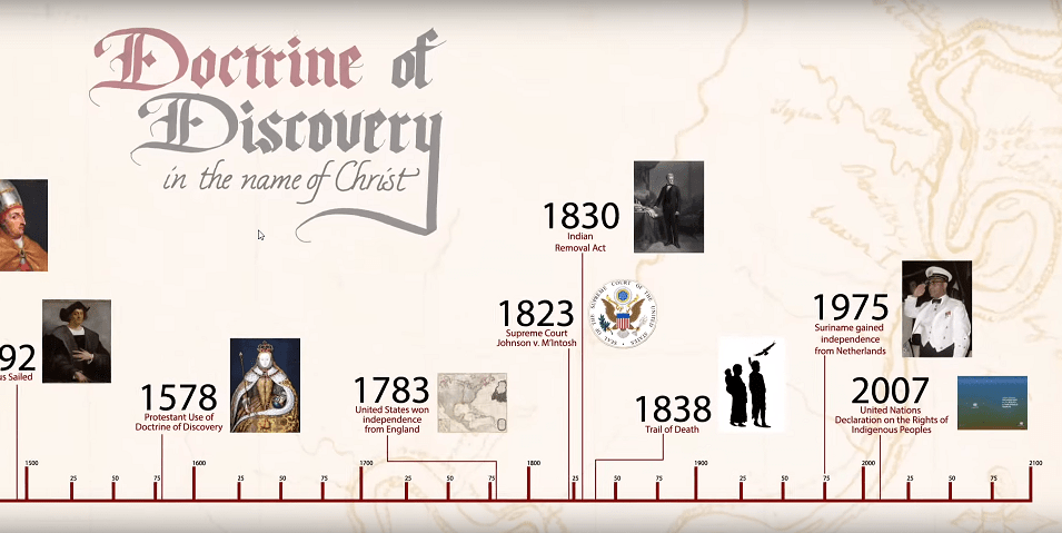 Called to Respond: Dismantling the Doctrine of Discovery